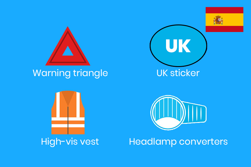 Spain driving checklist