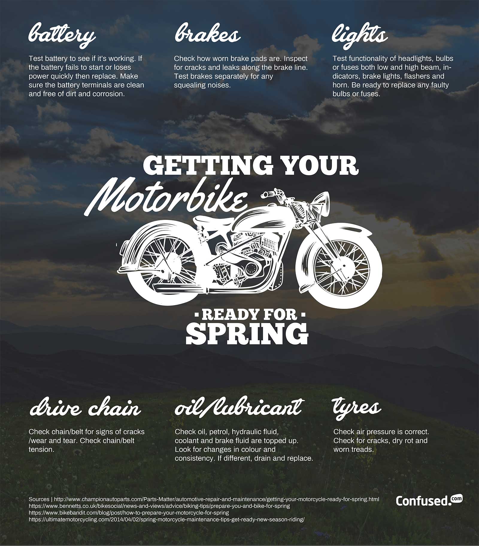 A checklist of things to do to get your bike ready for Spring