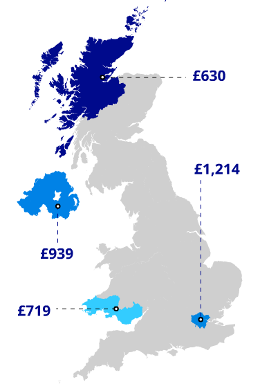 region png