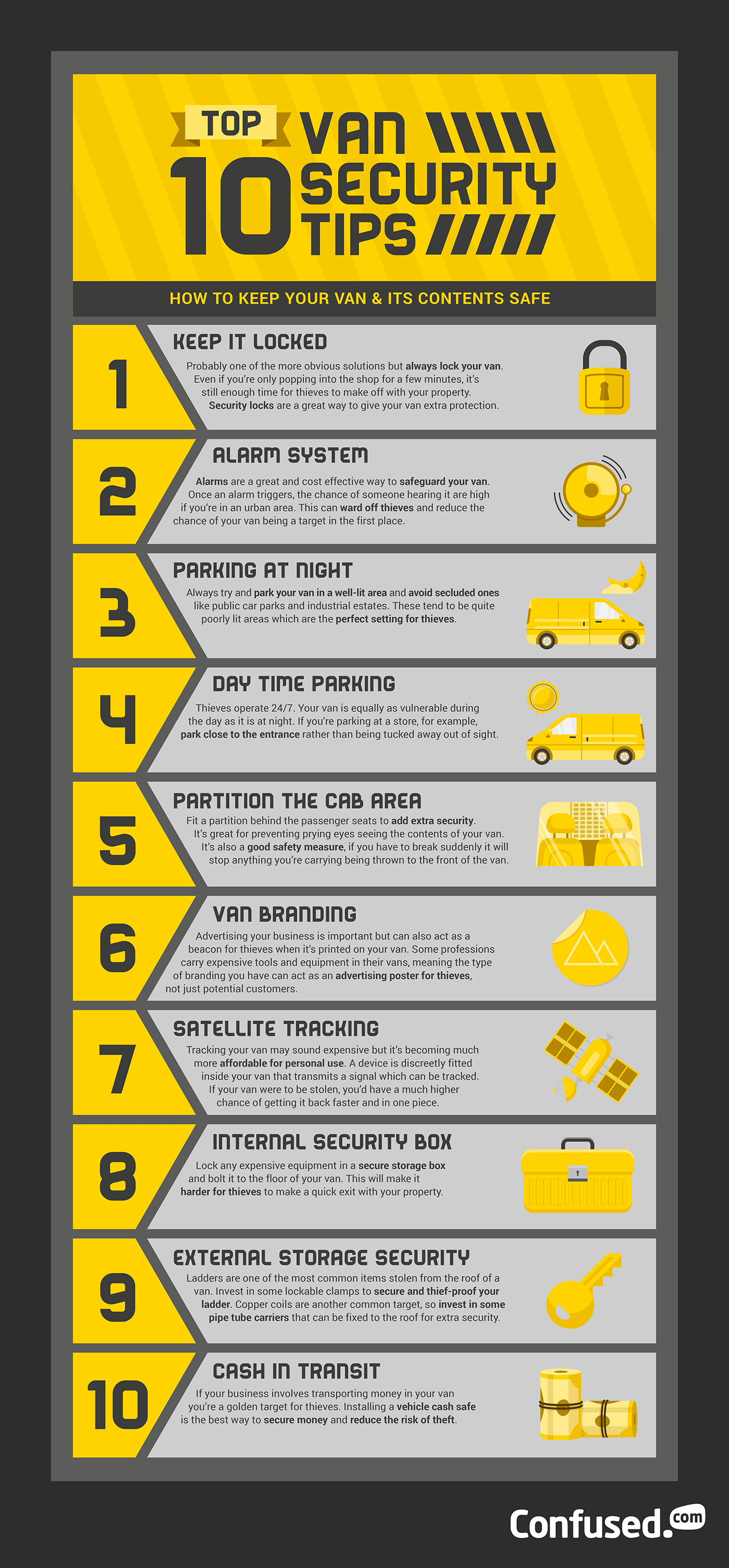 Top 10 van security tips