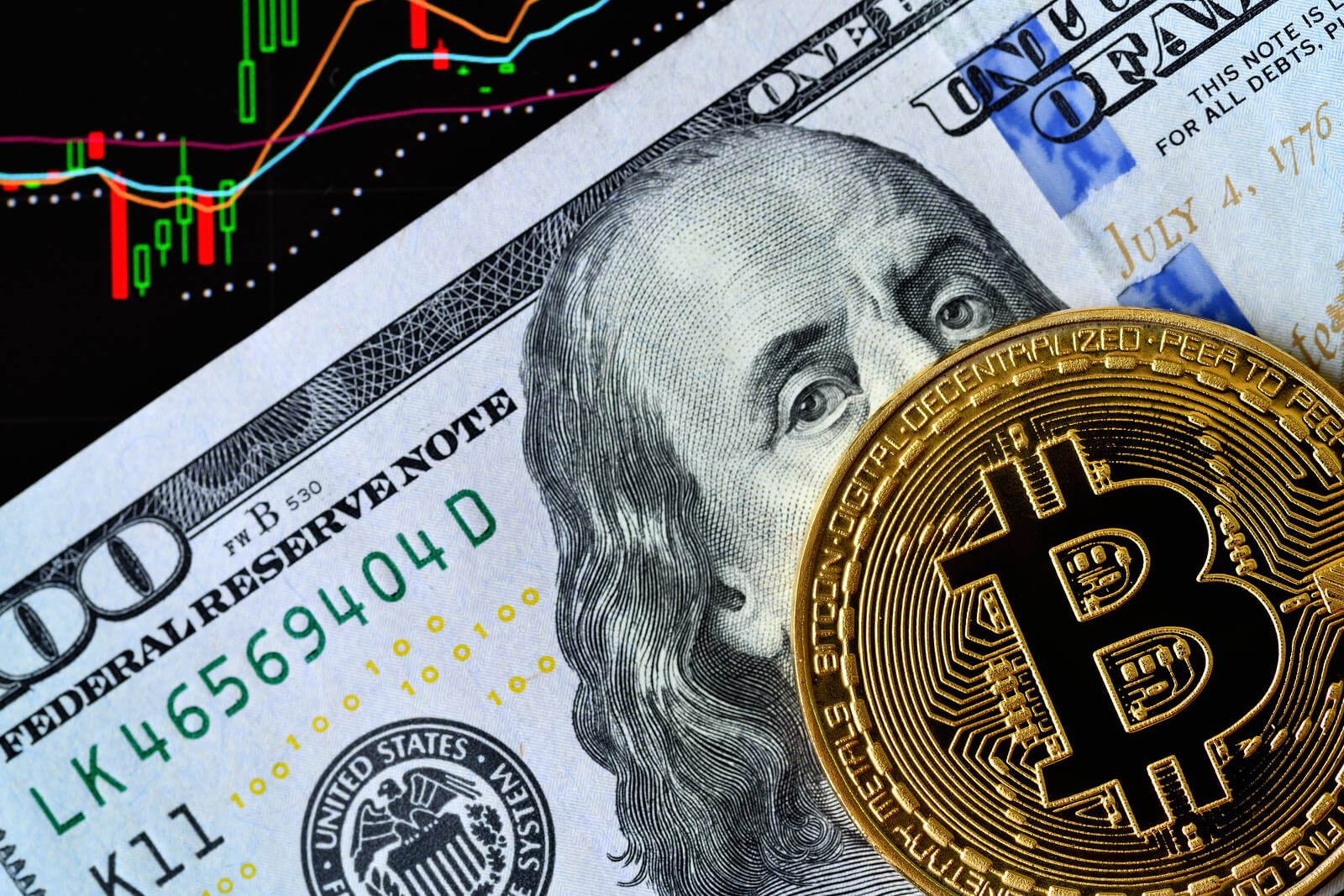 bitcoin for dollar