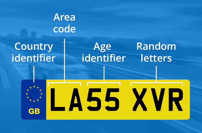 How Does The Number Plate System Work Auto Trader Uk