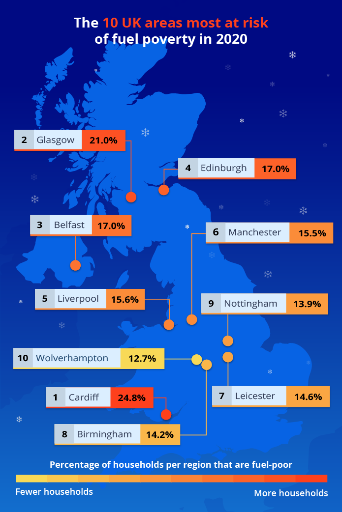 Map of UK fuel poverty areas