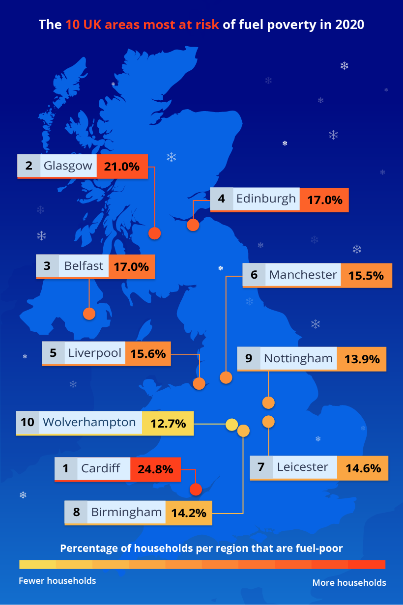Map of UK fuel poverty areas