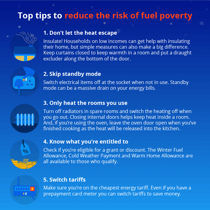 Top tips for saving energy