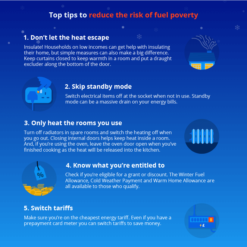 Top tips for saving energy