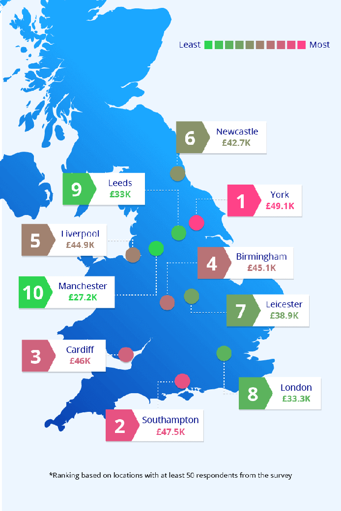 UK map showing who spends the most on renovations