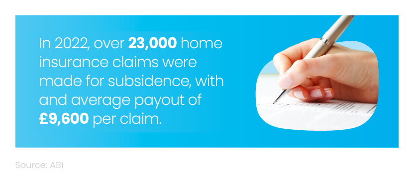 Mini infographic showing the number of subsidence claims made in 2022 and the average pay out per claim, next to a picture of a hand holding a pen.