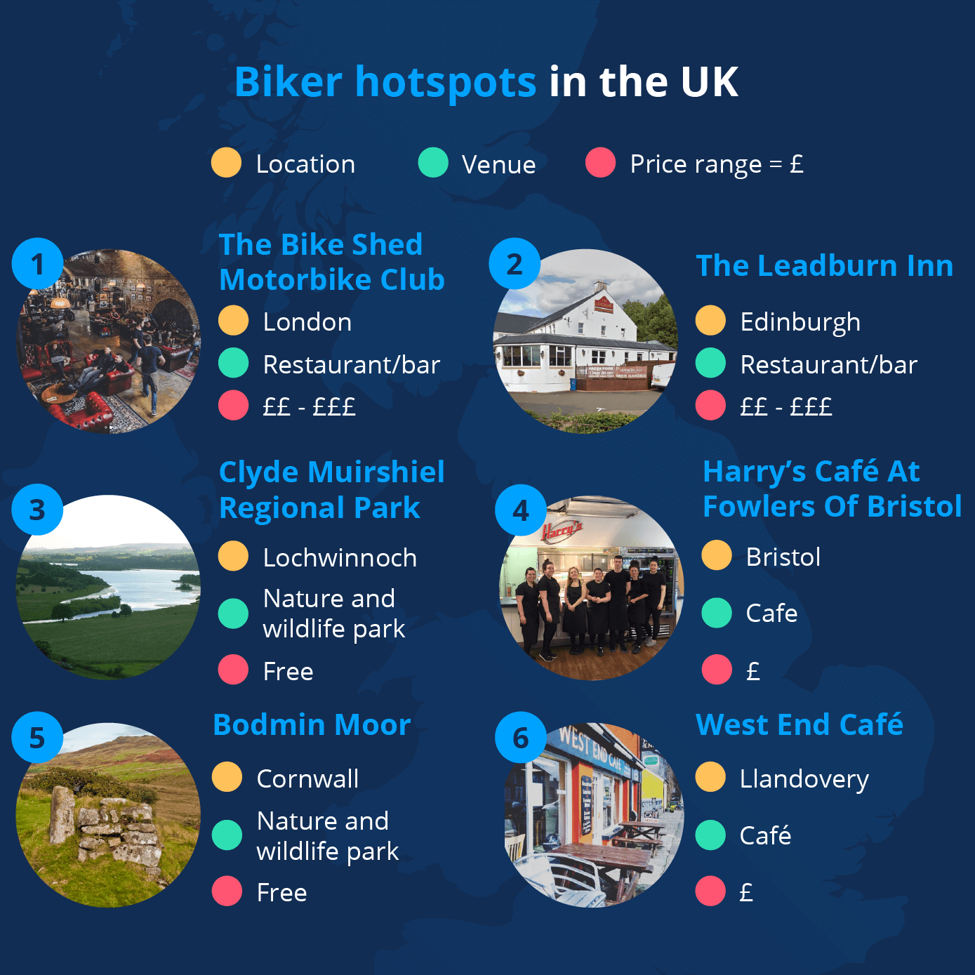 motorbiking hotspots in the UK