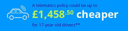 17 year olds telematics car insurance saving image