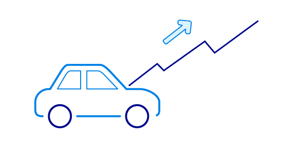 Price index banner