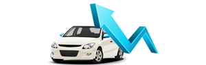 Confused.com car insurance price index