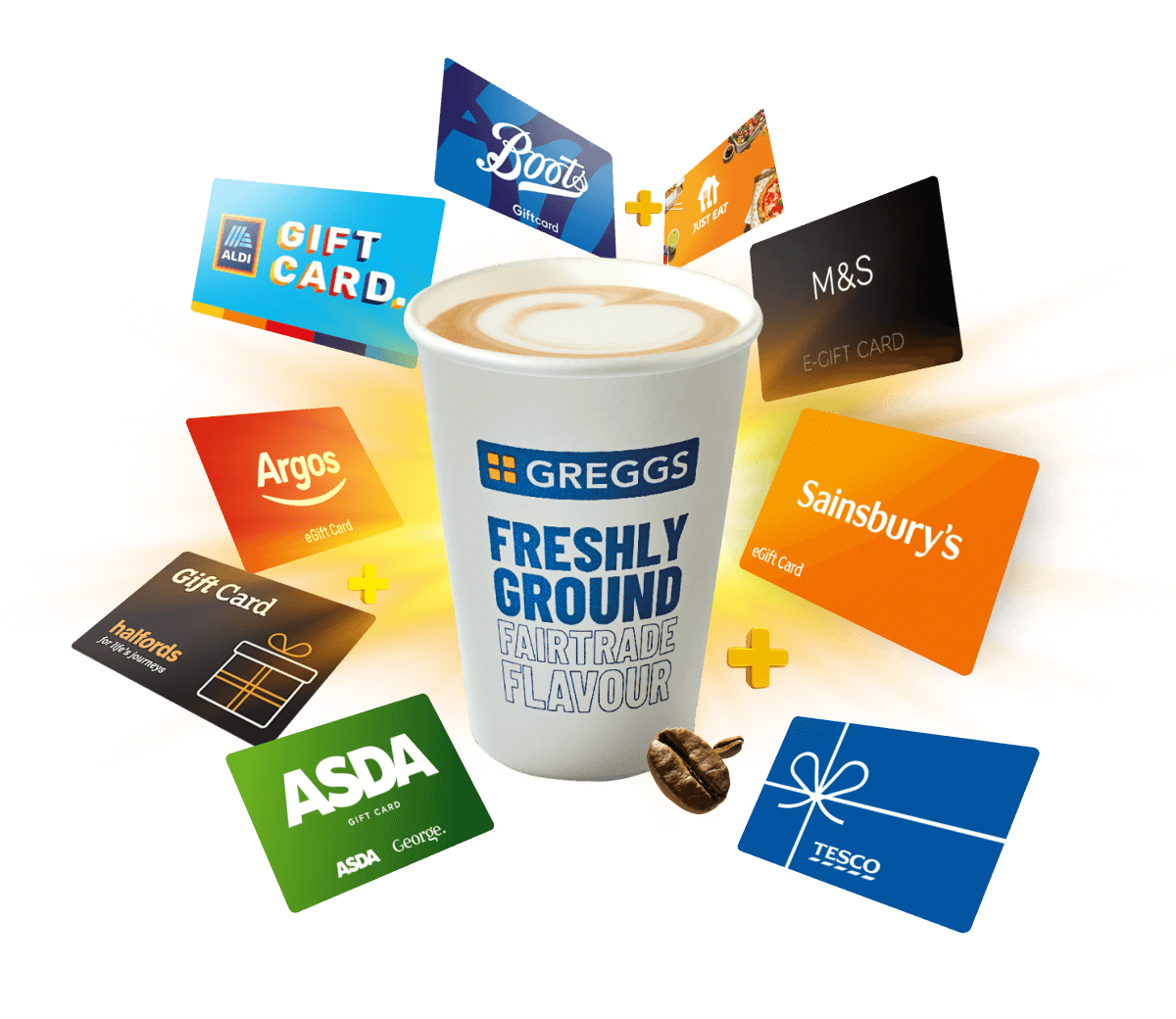 Rewards image with rewards partner images