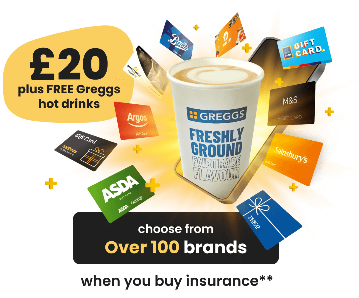 Rewards image with rewards partner images. Get a £20 gift card plus free hot drinks when you buy car, van or home insurance with confused.com