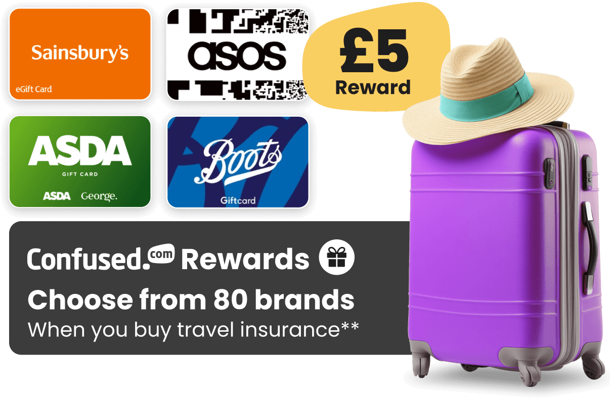 Image of suitcase and available rewards when you purchase travel insurance