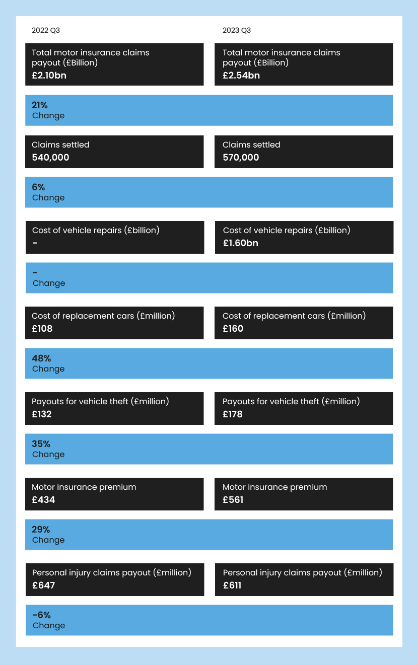 A graphic combining the previous seven images into one.