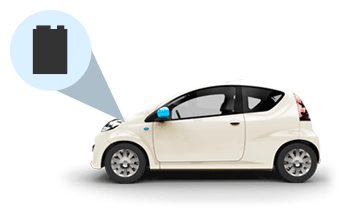 Telematics blackbox infographic