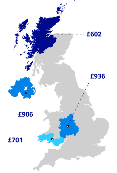 region png