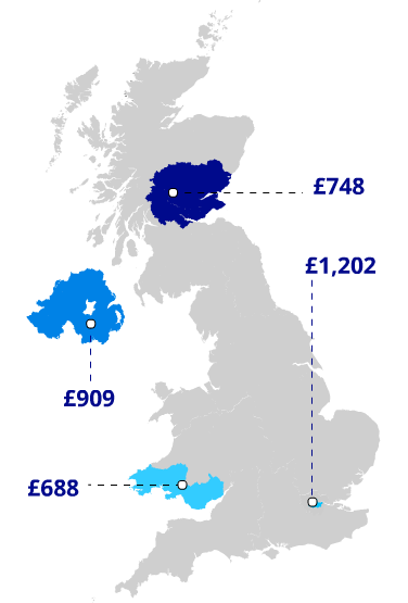 region map price index