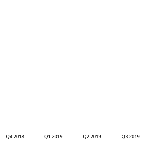 overall gif