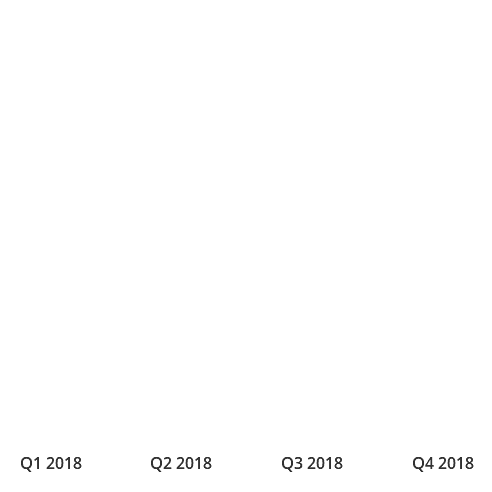 overall gif