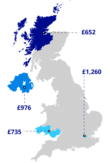 region map price index