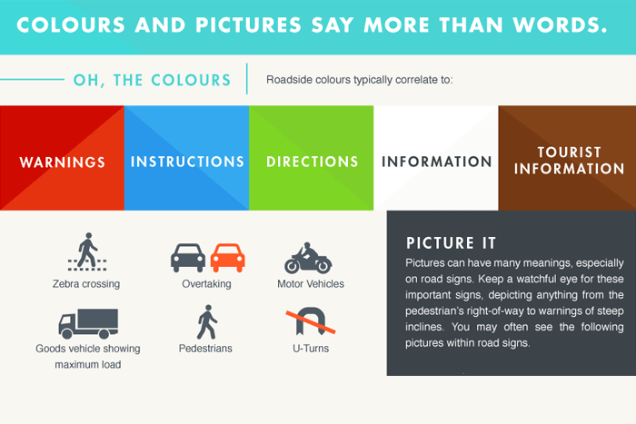 Road signs - colours and pictures